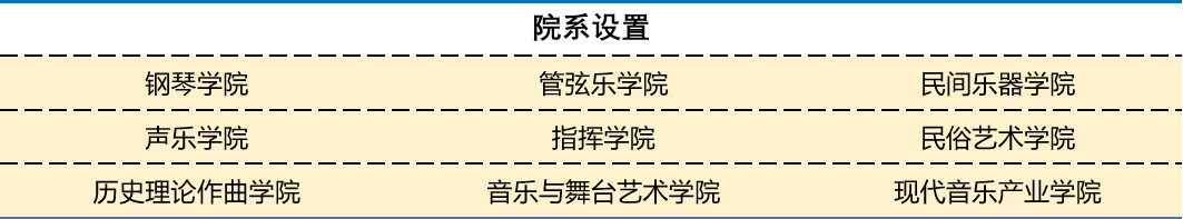 格涅辛音乐学院 格涅辛音乐学院