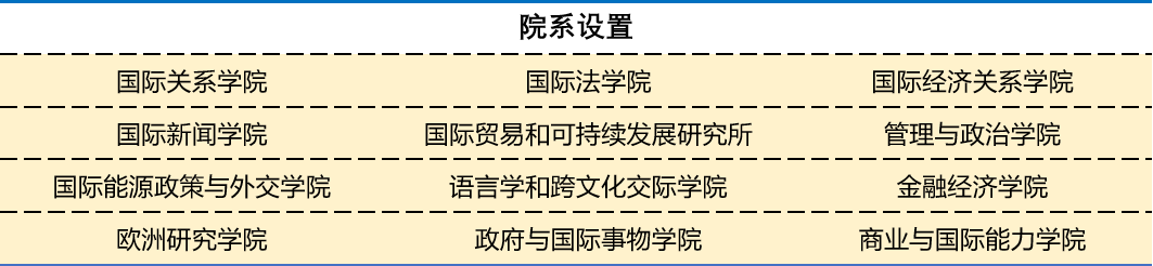 莫国关 莫国关
