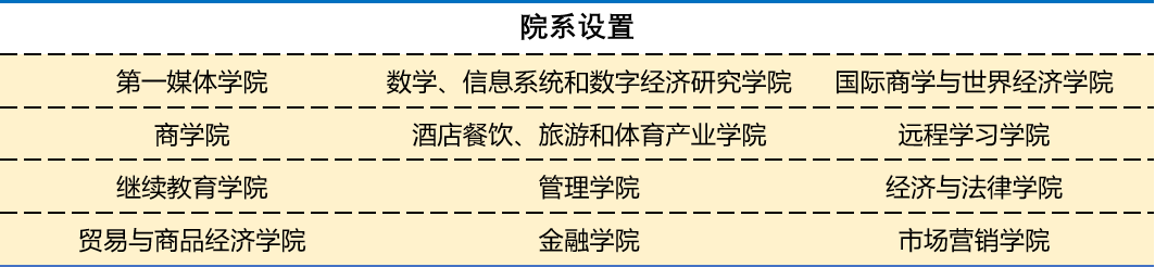 普列汉诺夫经济学院 普列汉诺夫经济学院.png