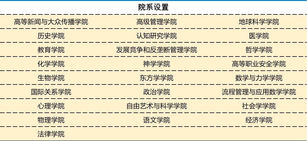 圣大 圣大.png