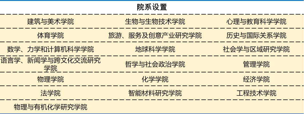 南联邦大学 南联邦大学.png