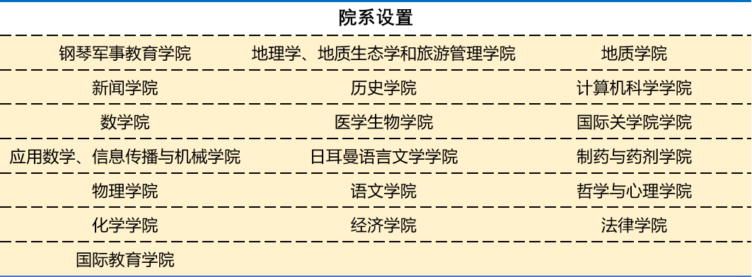 沃罗涅日1.png