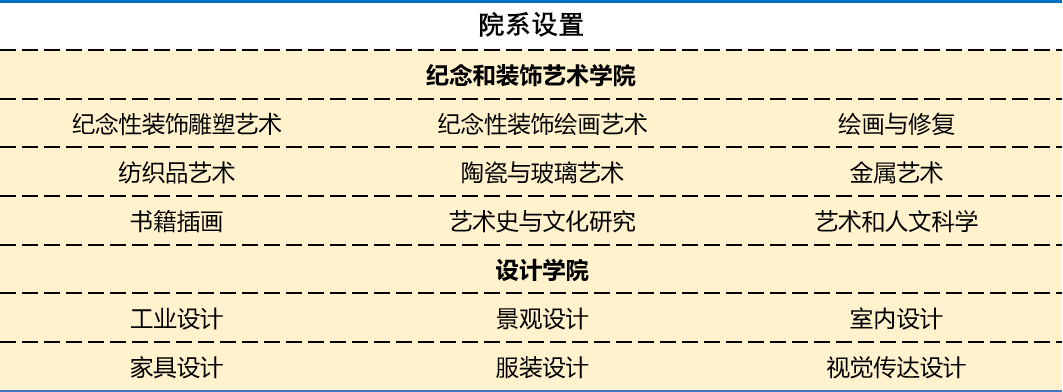 穆希娜工艺美院