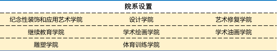 俄罗斯国立工艺美术大学 俄罗斯国立工艺美术大学.png