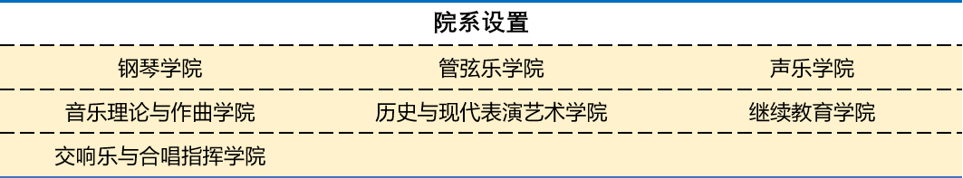 柴可夫斯基音乐学院