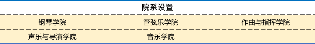 圣彼得堡音乐学院 圣彼得堡音乐学院