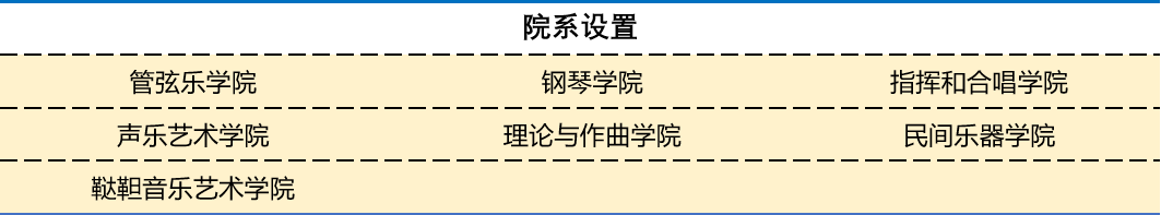 喀山国立音乐学院 喀山国立音乐学院.png